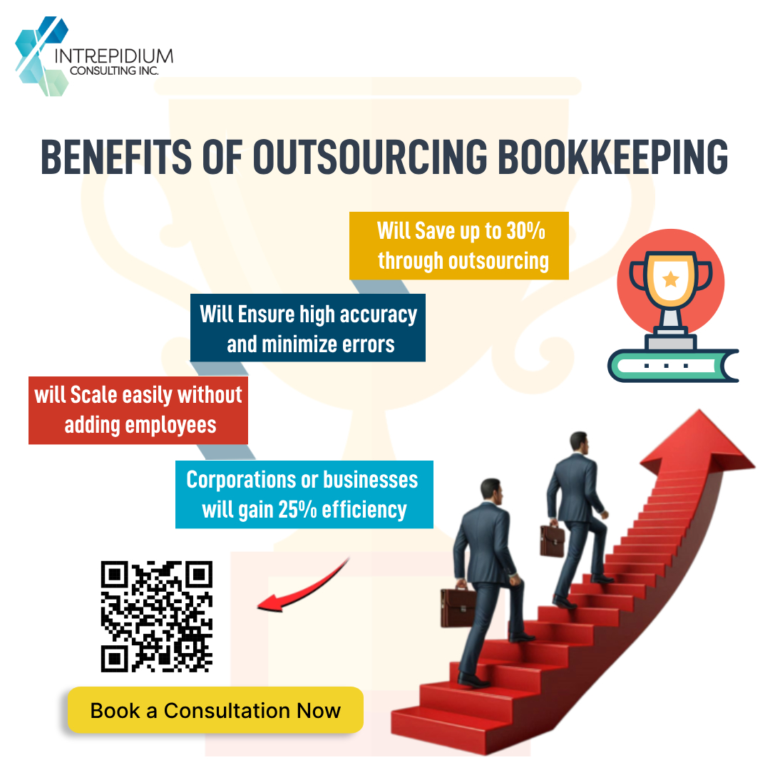 5 Incredible Benefits of Outsourcing Bookkeeping